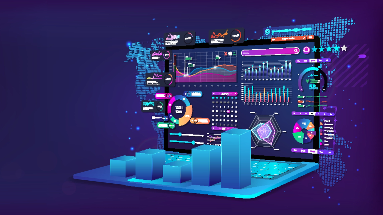 Investment Strategies